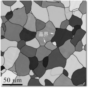 科學(xué)新發(fā)現(xiàn) 以晶界工程與增材制造為引領(lǐng)的高性能高溫合金發(fā)展新思路